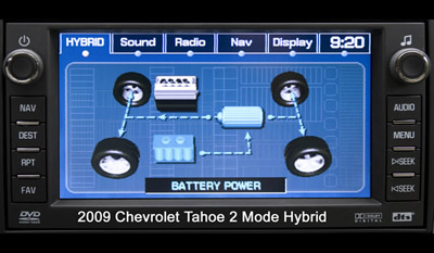 General Motors, Daimler Chrysler, BMW 2005 Joint Two Mode Hybrid Development Venture 7